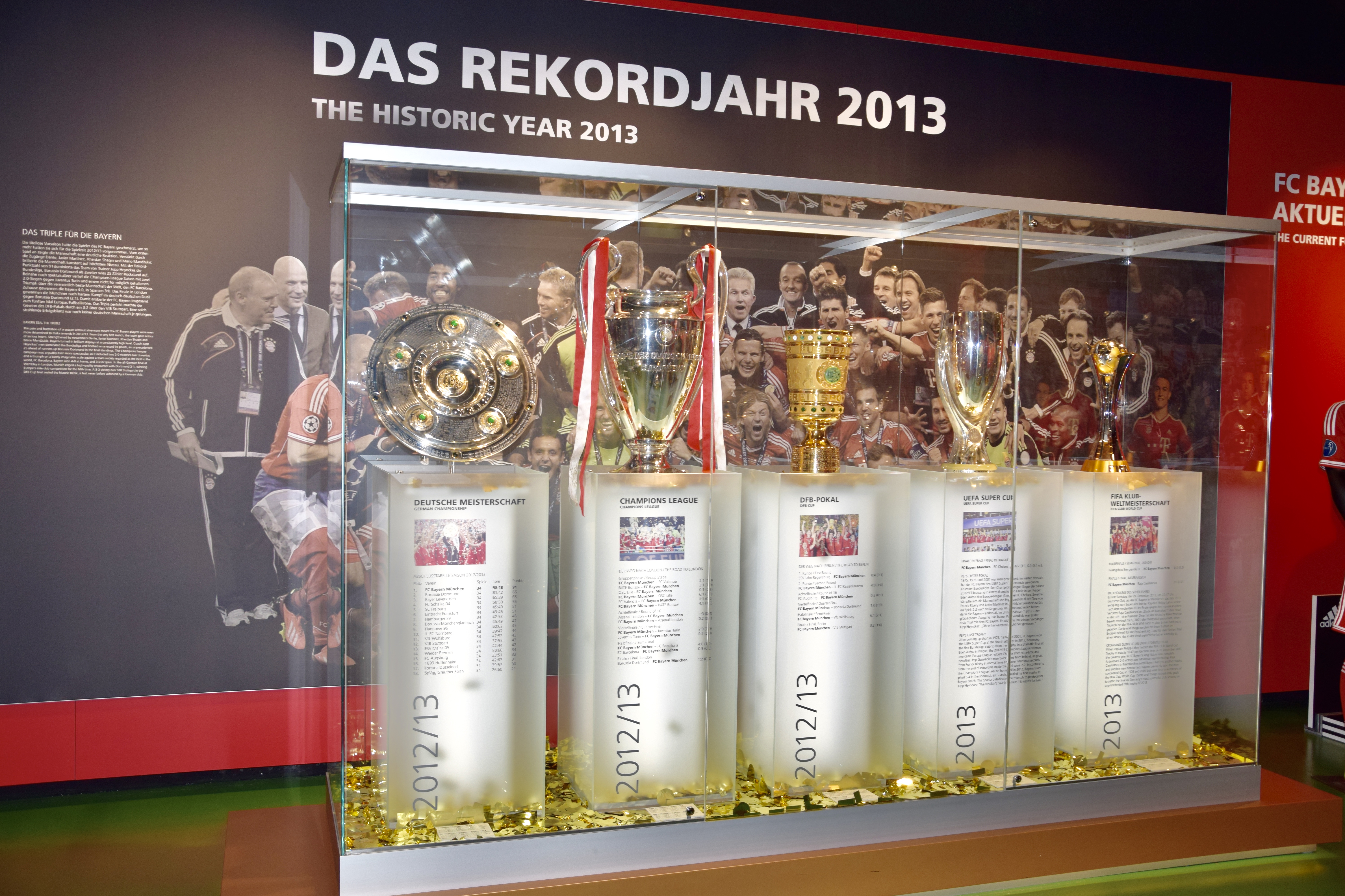 世界杯数据：xG/射门质量到底怎么看